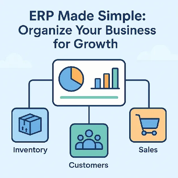 Illustration titled ERP Made Simple: Organize Your Business for Growth, showing a dashboard connected to Inventory, Customers and Sales